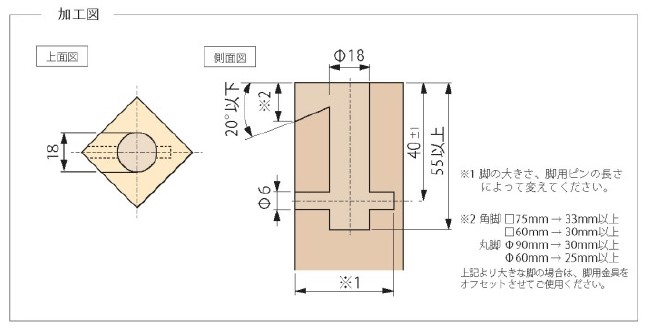 レッグフィックスCの図面